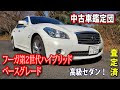 中古車 セダン ハイブリッド 175508-ハイブリッド 4wd セダン 中古車
