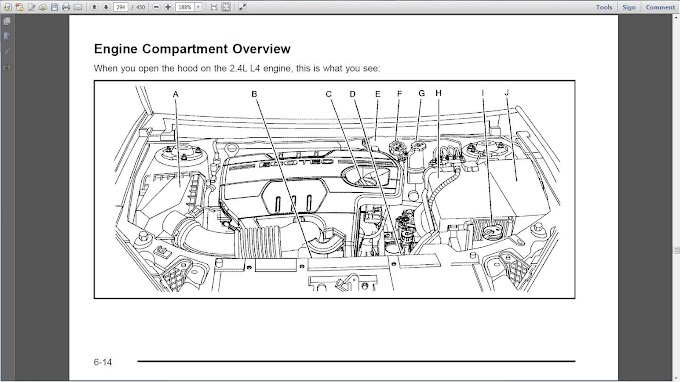 2011 Chevy Impala Engine Diagram