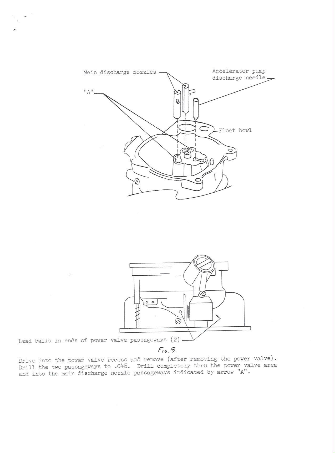 1956 Ford/Mercury (supplement
