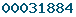 blogger web statistics