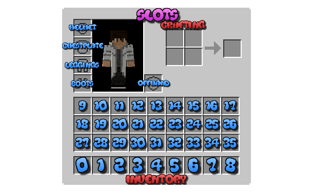 Learning The Items Yml Spigotmc High Performance Minecraft
