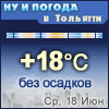 Ну и погода в Тольятти - Поминутный прогноз погоды