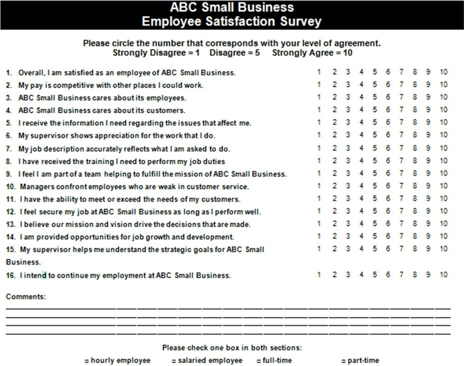 Employee Satisfaction Survey Example — The Thriving Small Business