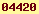 blogger analytics