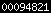 blog counter