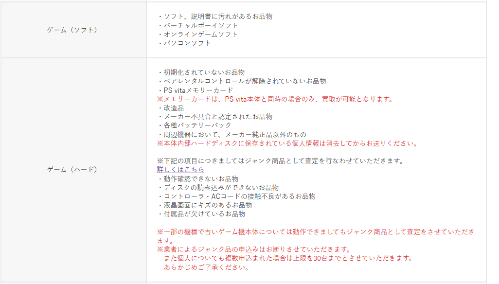 ゲオ Geo の買取の仕組み 買取価格 評判 口コミを徹底解説 古本 Cd Dvd ゲームの高価買取なら買取比較帳