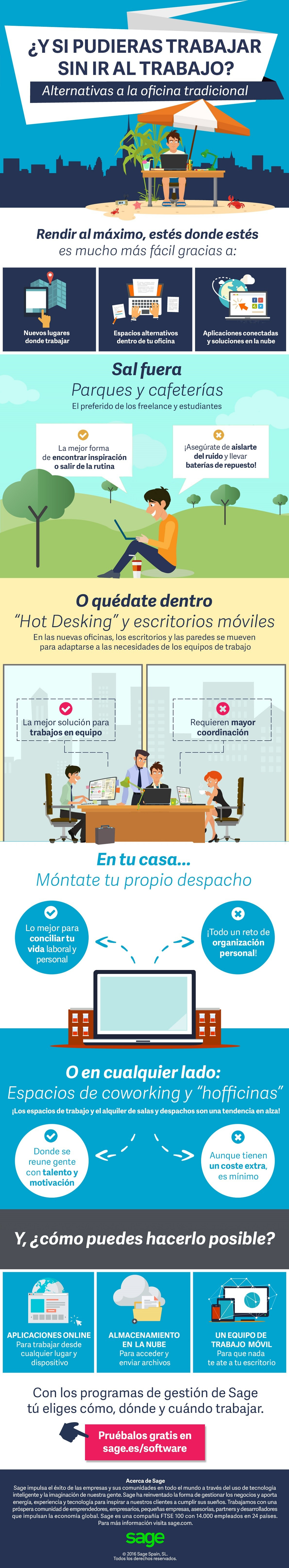 Alternativas a la Oficina tradicional: trabajar sin ir al trabajo