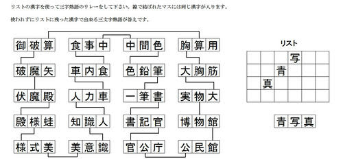 三文字熟語リレー解答57 61 白の四角黒の四角