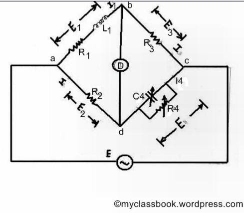 maxwell's inductance capacitance bridge for measurement of inductance