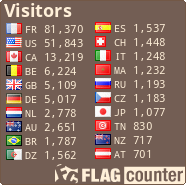 free counters