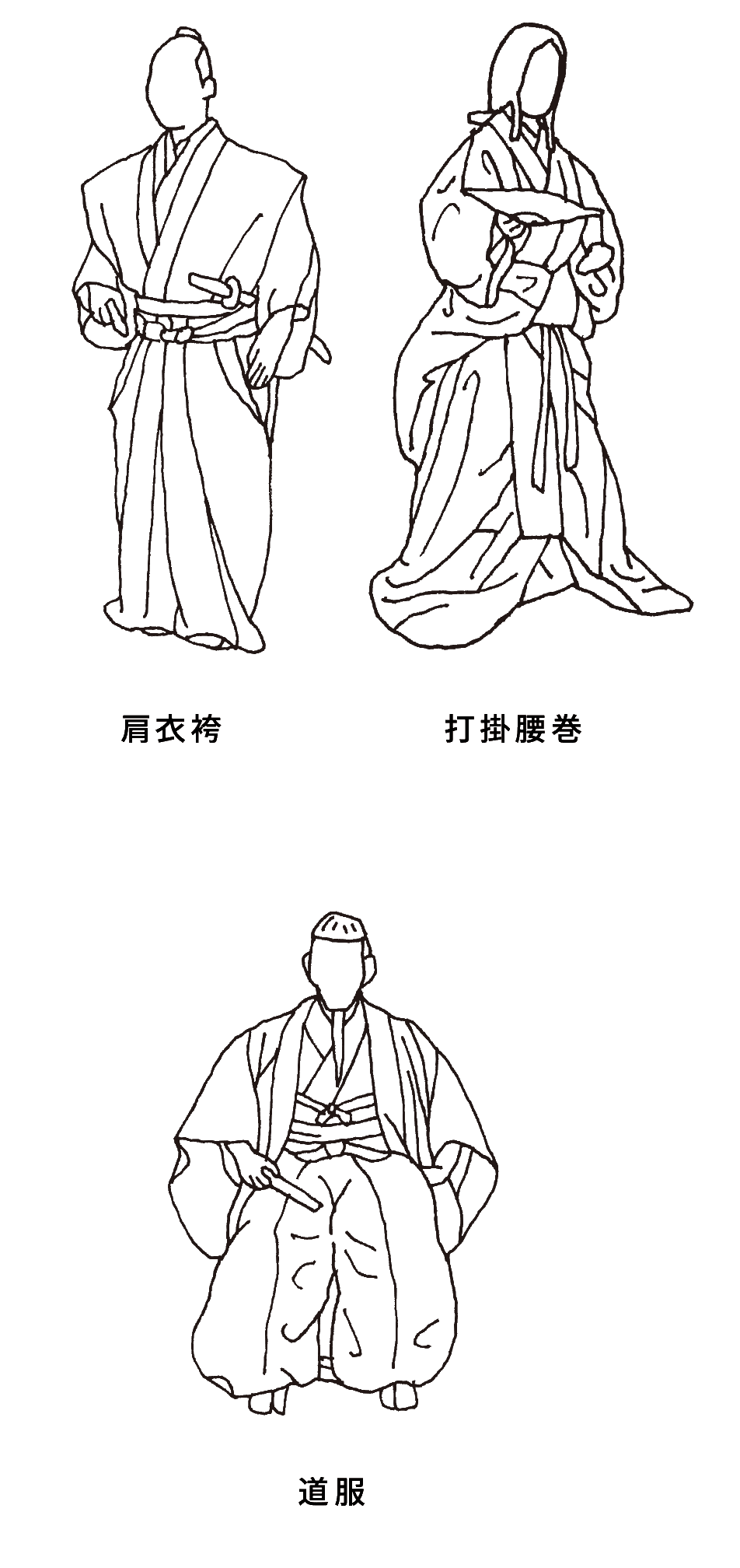 和装の歴史 山本能楽堂