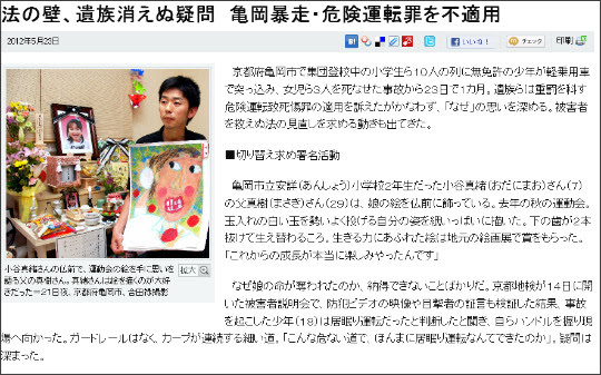 http://www.asahi.com/kansai/news/OSK201205230013.html
