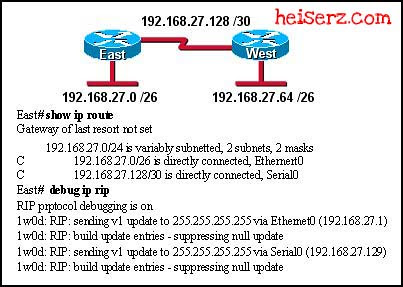 ERouting Chapter 7 CCNA 2 4.0 2012 100% 6816989037 8c3ee1254e z ERouting Chapter 7 CCNA 2 4.0 2012 100%