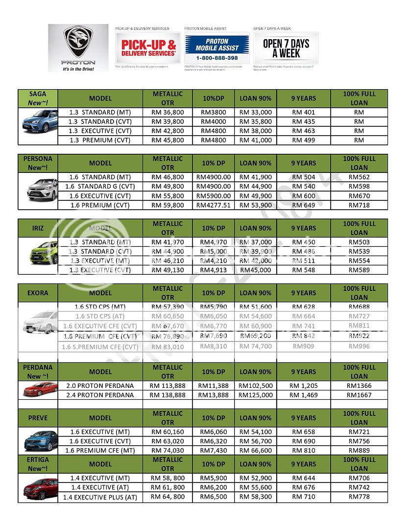 [WTS]PROTON PERODUA PROMO RAYA MAY DISCOUNT