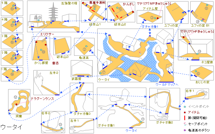 攻略05 ウータイについて攻略
