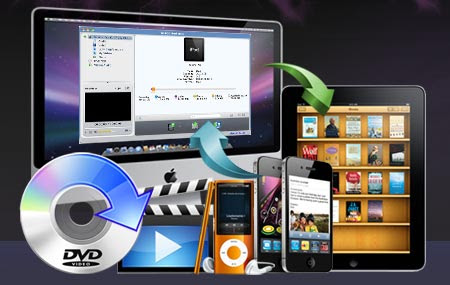 Dvd To Itunes 10 11 Convert Dvd To Mp4 Video For Itunes