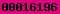blogspot statistics