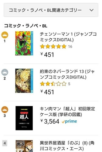 朗報 チェンソーマン 1巻 Amazonランキング1位に 打ち切り回避確定か なんでもまとめ速報