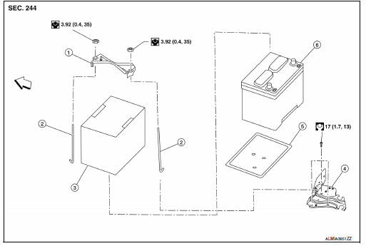 Nissan Sentra Service Manual: Battery - Removal and ...