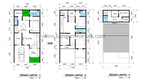 Denah Rumah Ukuran Tanah 7,5 M x 15 M ( Luas Tanah = 112,5 