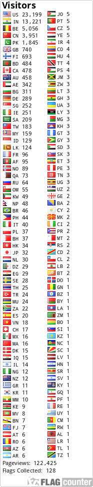 free counters