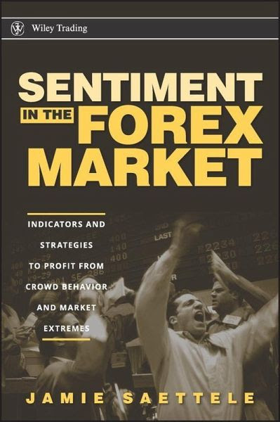 Sentiment In The Forex Market Ebook Pdf - 