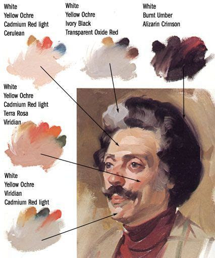  skin color mixing chart pdf mixerpal how to make skin color skin