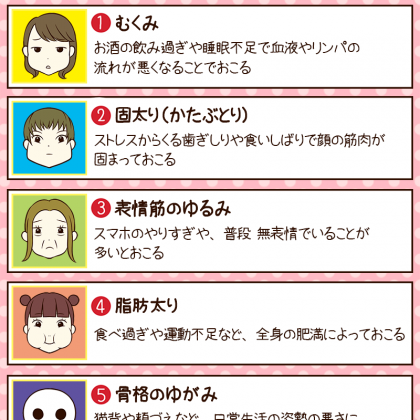 ダイエットしても足だけ痩せないのは何故 滋賀で小顔 足やせは小顔コルギサロンsowa 小顔コルギサロン Sowa