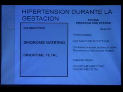 hypertension concept map. preeclampsia concept map|