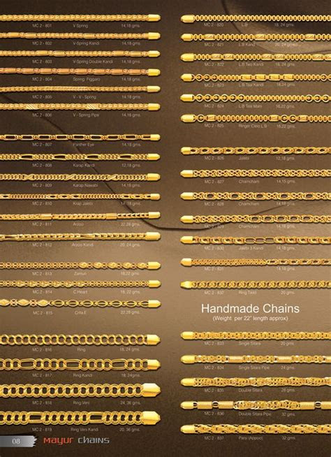Find the latest on option chains for star gold corp (srgz) at nasdaq.com. Welcome to Mayur Chains | Gold chains for men, Gold chain