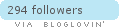 Follow Ruby Slipper Journeys