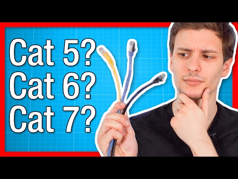 Video 100 Lan Cable