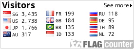 free counters