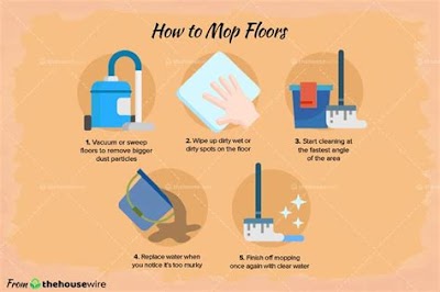 How To Mop Floors: A Step-By-Step Guide