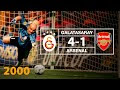 Galatasaray'ın 2000 UEFA Kupası Zaferi: Türk Futbolunun Gururu