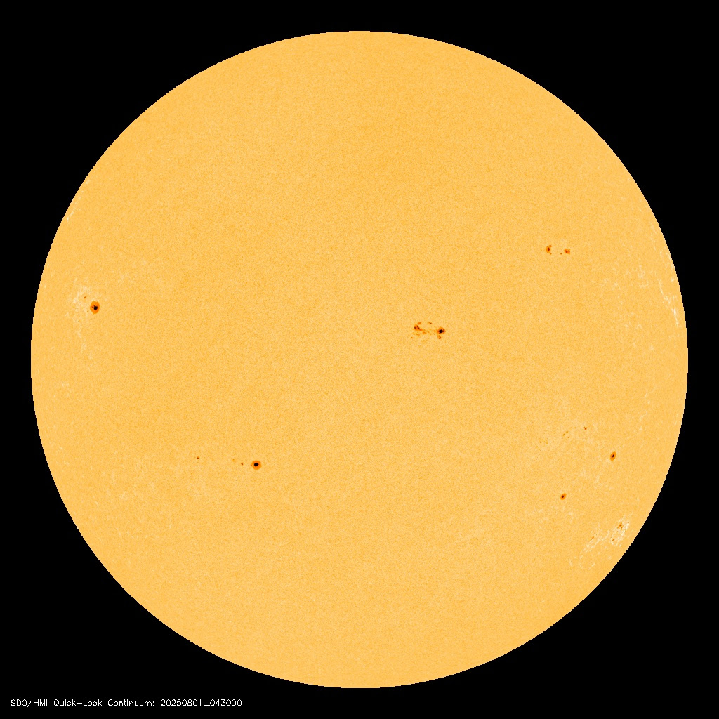 El Sol ahora