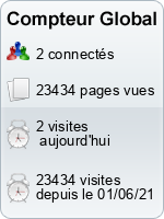 Compteur Global gratuit sans inscription