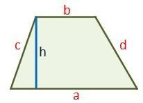 Dibujo del área de un trapecio