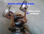 Terbaru 34+ Seker Mesin Mobil