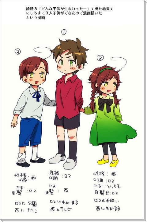 ヘタリア腐 診断メーカーでにしろまに子供生まれた Pixiv年鑑 B