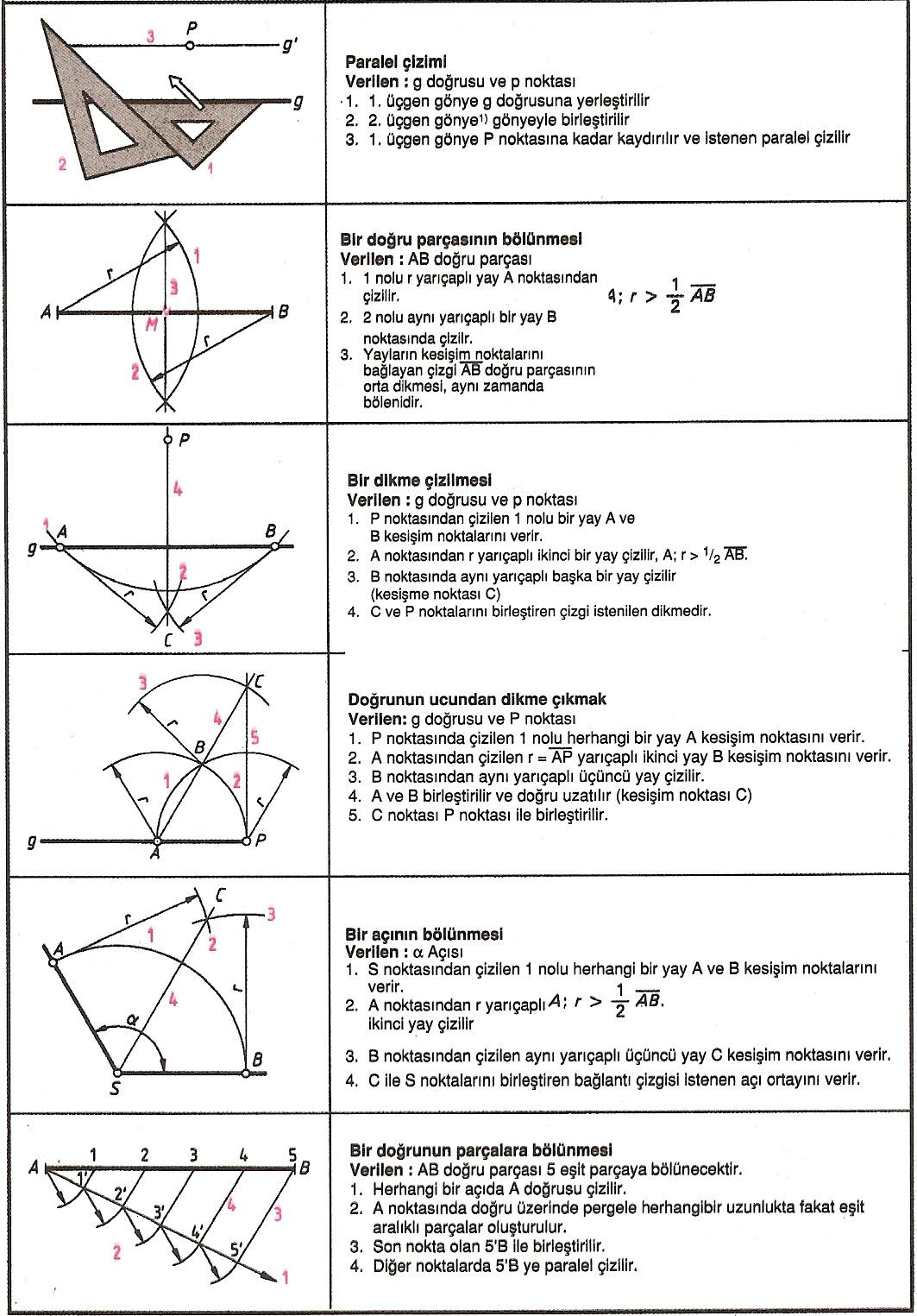 geometri1