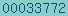 blogger statistics