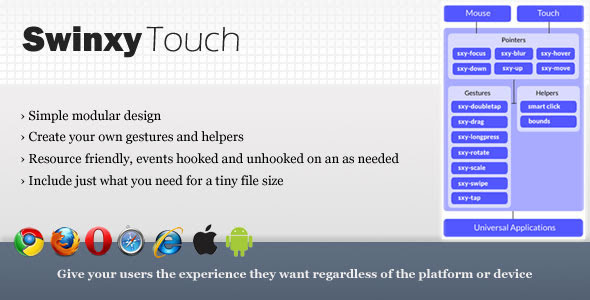 SwinxyTouch - jQuery Pointers & Gestures Library - CodeCanyon Item for Sale