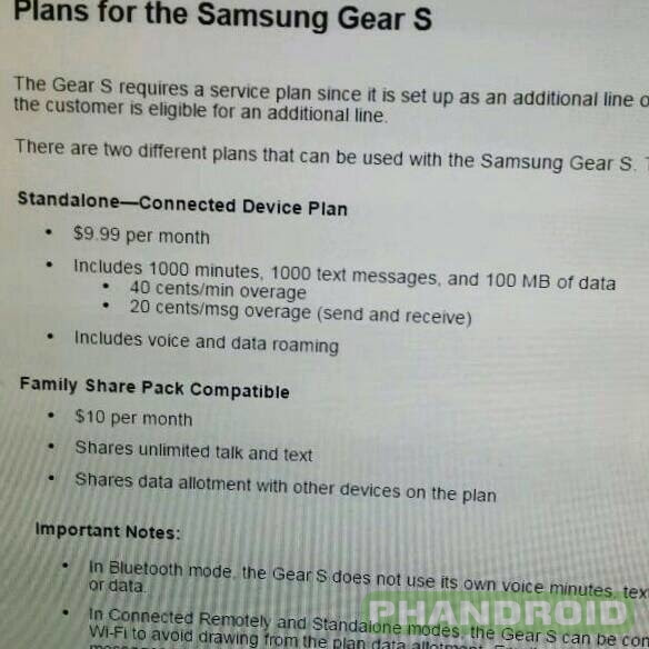 Samsung-Gear-S-Smartwatch-Sprint-Plan