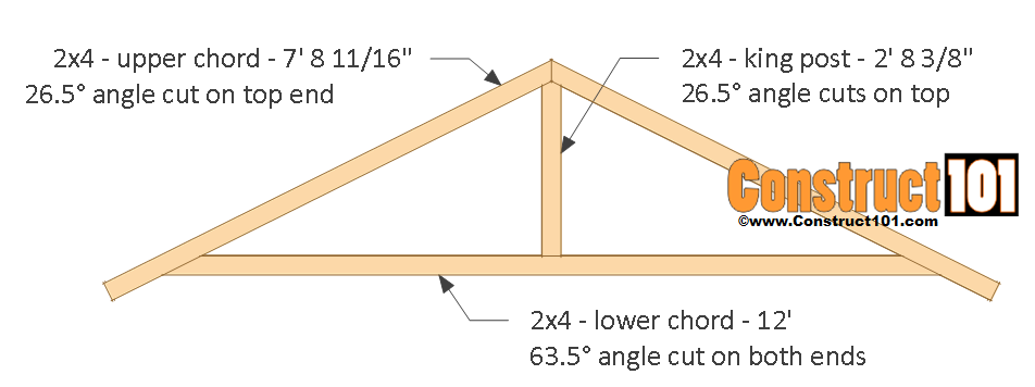 12x12 Shed Plans - Gable Shed - Construct101