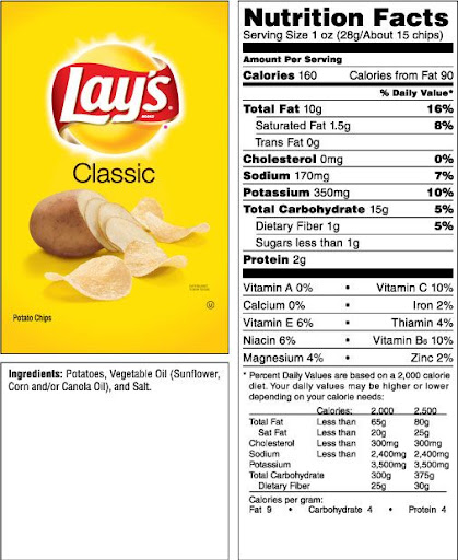 Frito Lay Nutrition Facts