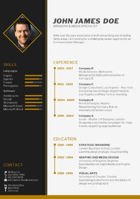 CV-Template  Free Online CV Builder, Best CV Templates.