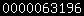 blogspot statistics