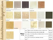 + Baru Harga Keramik Kia Impresso 40x40, Harga Keramik