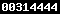 blogspot statistics